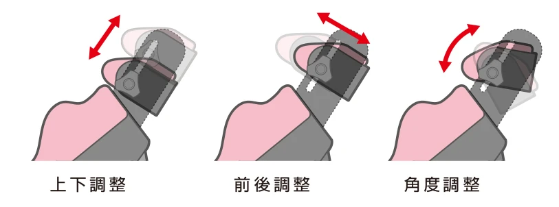 上下調整-前後調整-角度調整